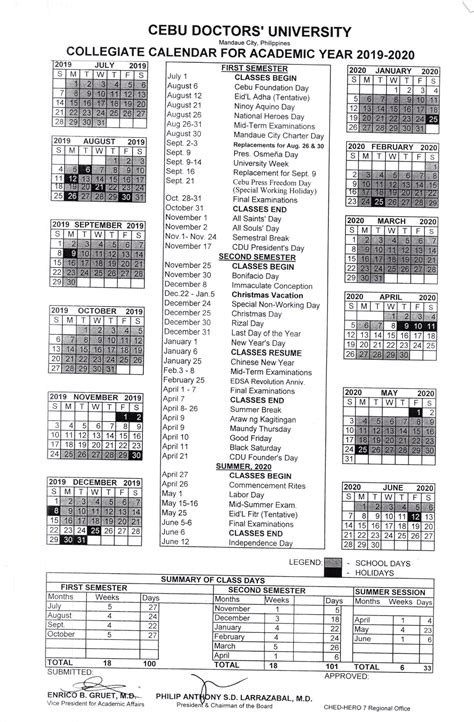 Usciences Academic Calendar